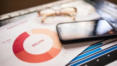 revenue growth through scaling