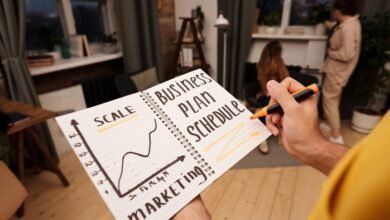 scaling for business growth