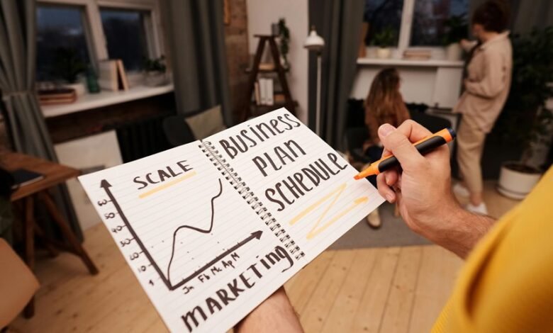 scaling for business growth